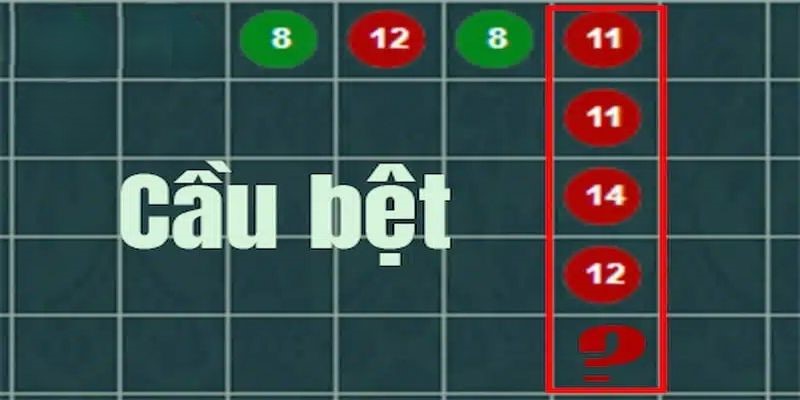 Cầu Bệt Tài Xỉu Là Gì?